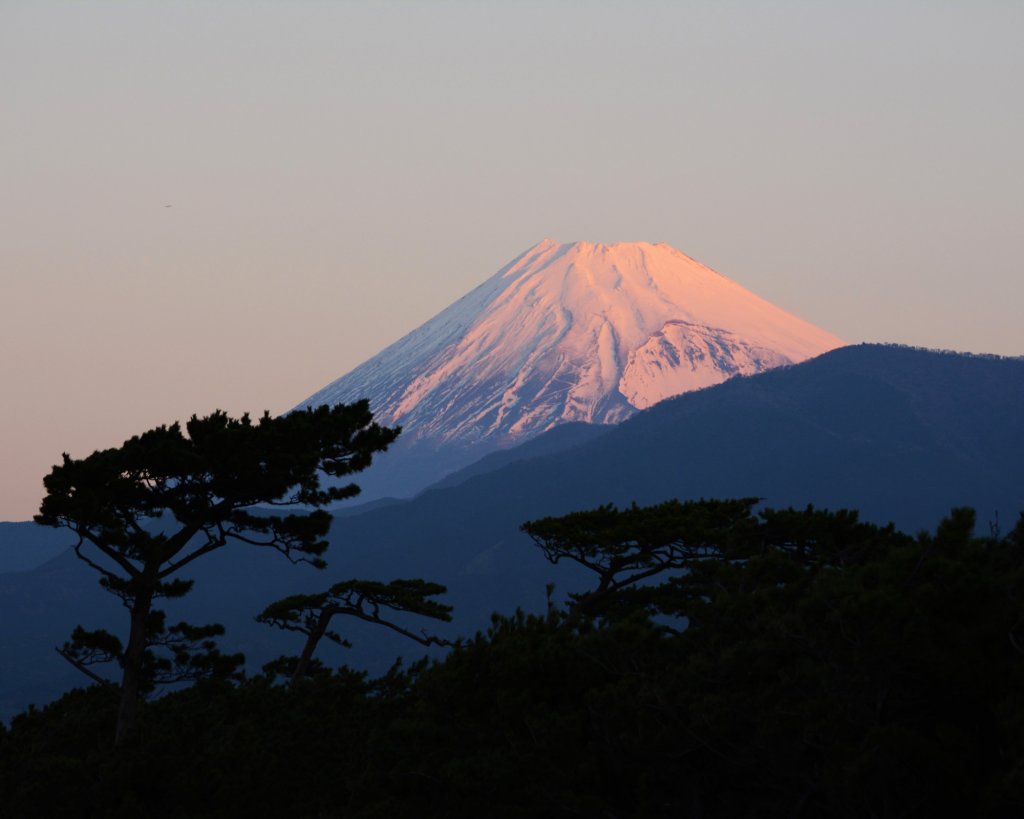 Fuji from All Angles