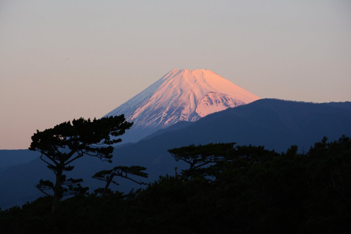 Fuji from All Angles
